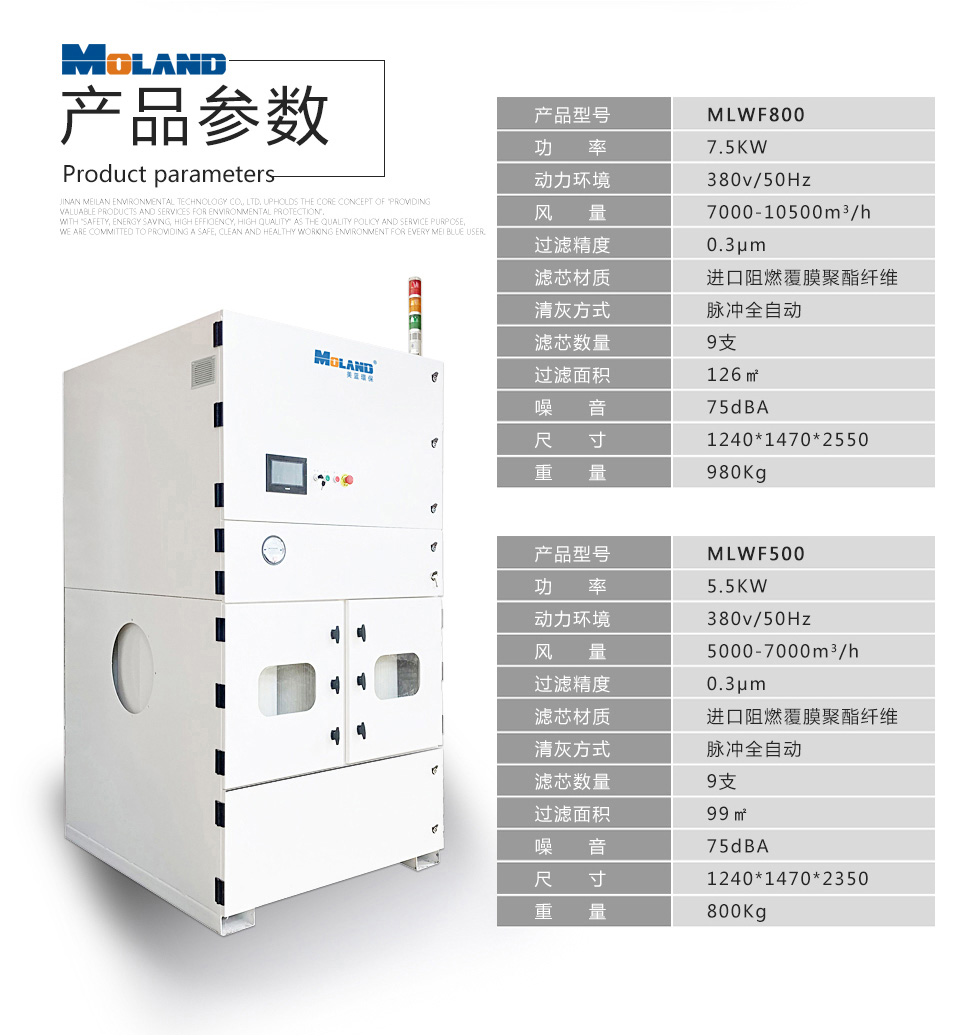 大功率激光切割机配套除尘系统