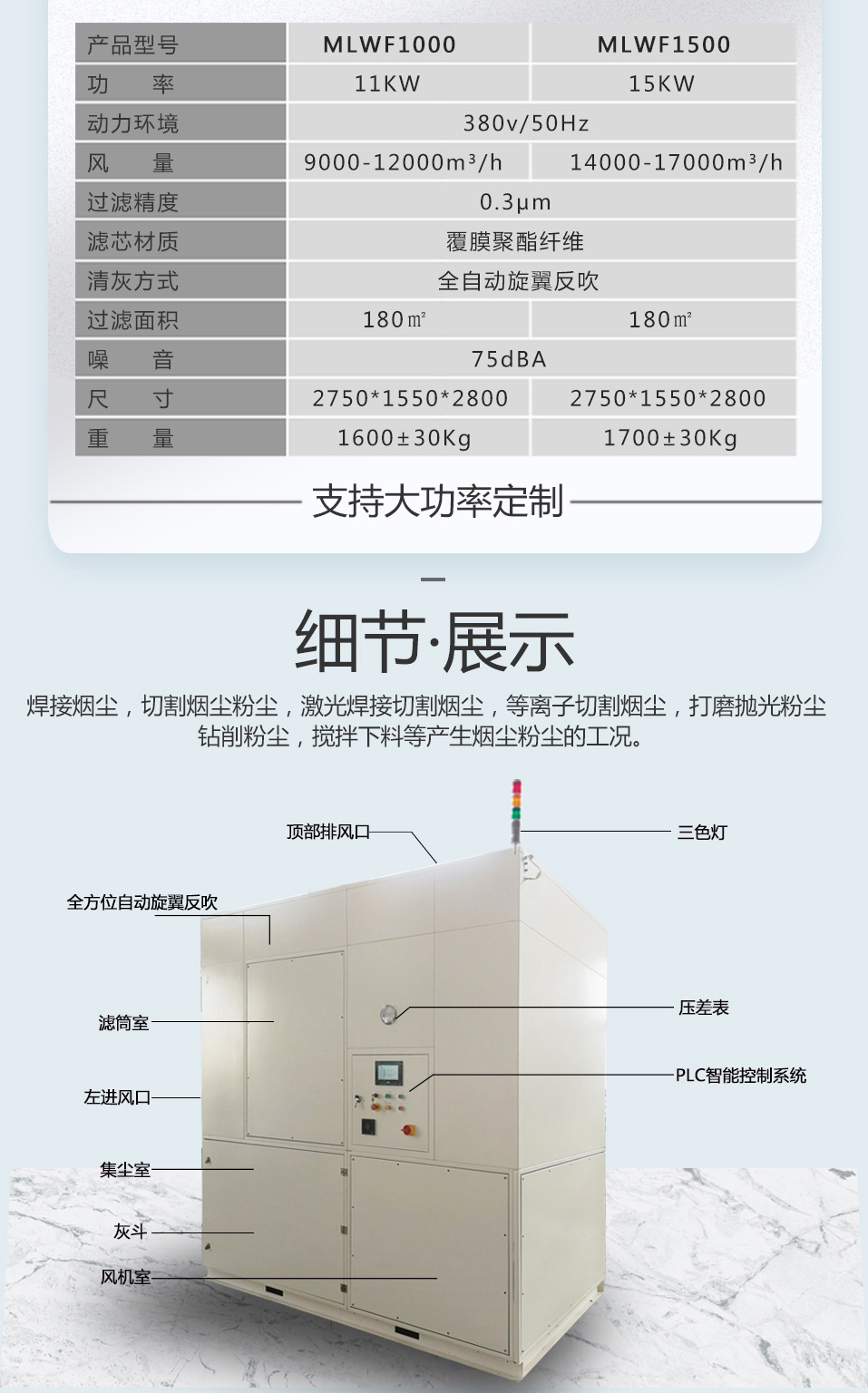 大型车间焊接集中除尘现场案例